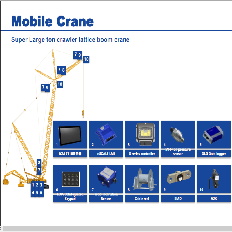 lattice boom crane parts