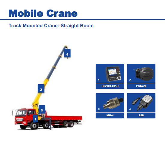 Truck Mounted Crane Parts