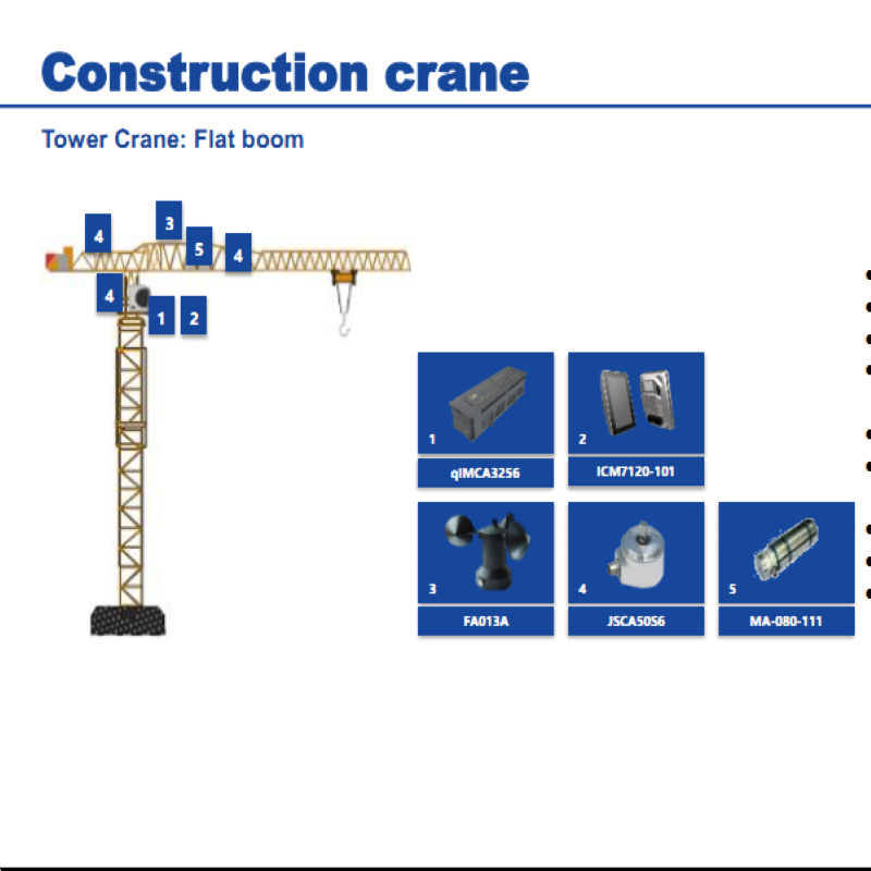 Tower crane parts