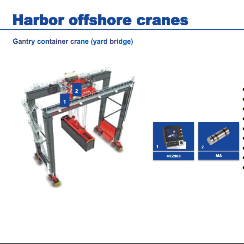 Gantry Container Crane Parts