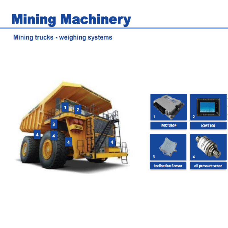 Mining Truck Parts