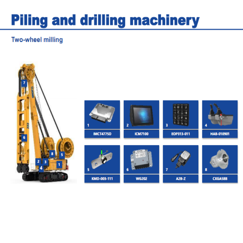 Drilling Machinery Parts