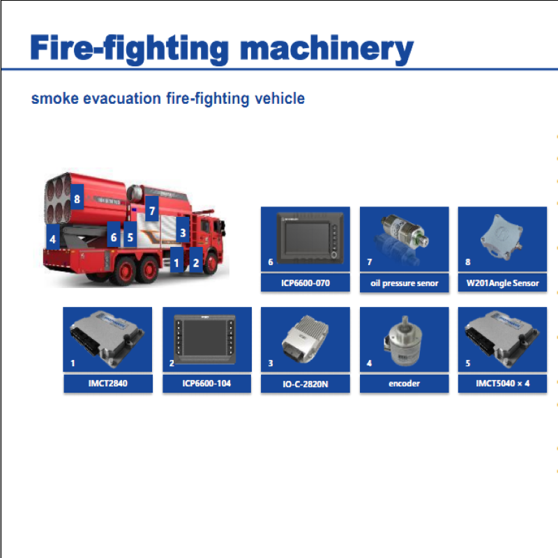 Smoke Exhaust Firefighting Vehicle