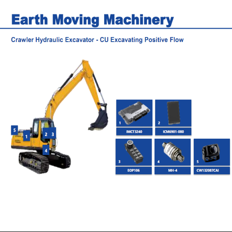 Hydraulic Excavator Parts