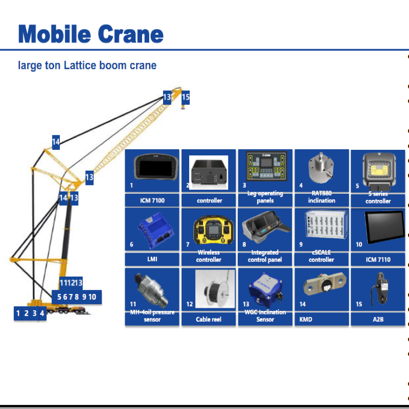 Lattice Boom Crawler Crane Parts