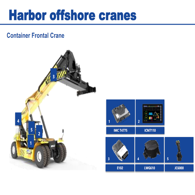 Container Crane Parts