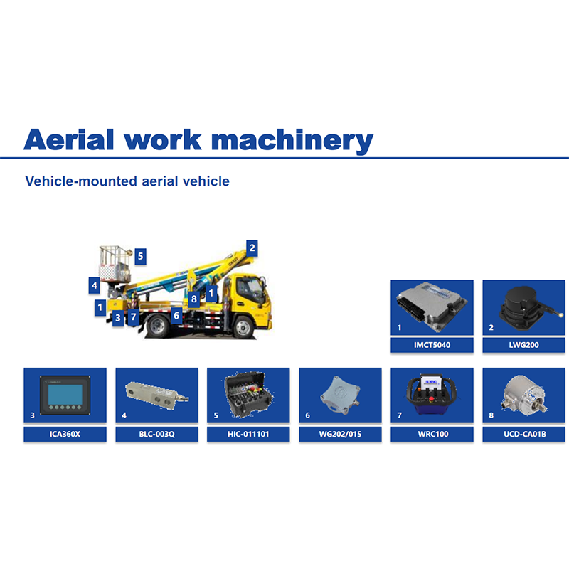 Vehicle-mounted aerial vehicle Parts